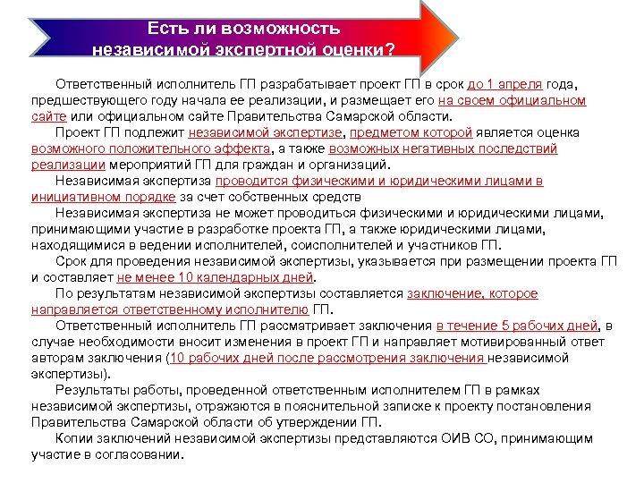 Есть ли возможность независимой экспертной оценки? Ответственный исполнитель ГП разрабатывает проект ГП в срок