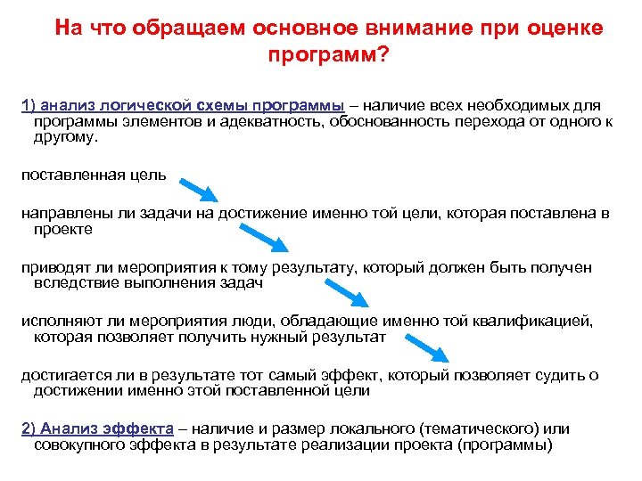 На что обращаем основное внимание при оценке программ? 1) анализ логической схемы программы –