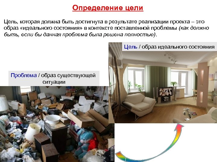 Определение цели Цель, которая должна быть достигнута в результате реализации проекта – это образ