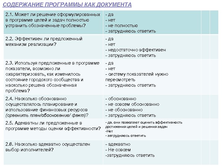 СОДЕРЖАНИЕ ПРОГРАММЫ КАК ДОКУМЕНТА 2. 1. Может ли решение сформулированных - да в программе