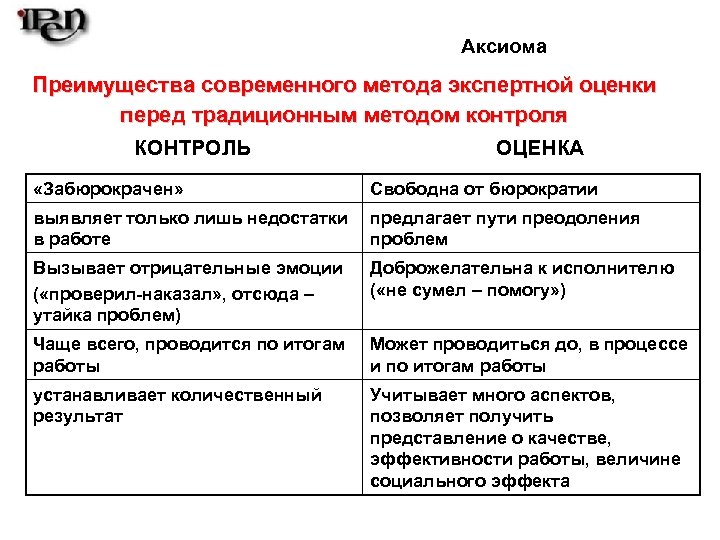 Преимущества современной школы