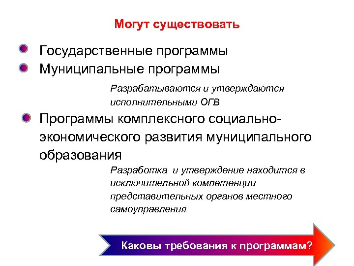 Могут существовать Государственные программы Муниципальные программы Разрабатываются и утверждаются исполнительными ОГВ Программы комплексного социальноэкономического
