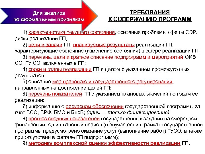 Критерии оценки государственных программ. Требования к содержанию государственной программы. Требования к показателям государственных программ. Оценка государственных программ. Государственная программа содержит.