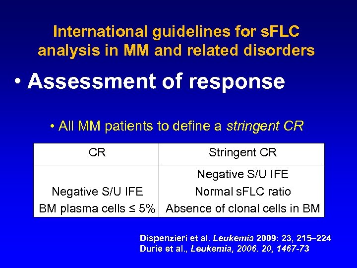 International guidelines for s. FLC analysis in MM and related disorders • Assessment of