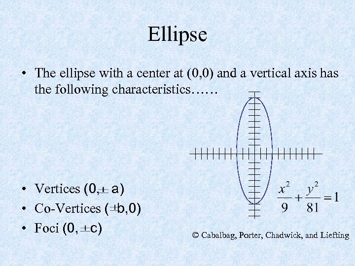 Ellipse • The ellipse with a center at (0, 0) and a vertical axis
