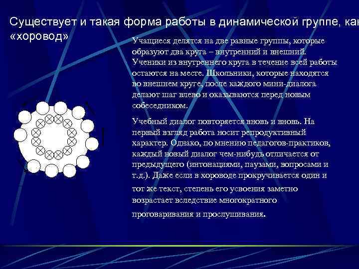 Существует и такая форма работы в динамической группе, как «хоровод» Учащиеся делятся на две
