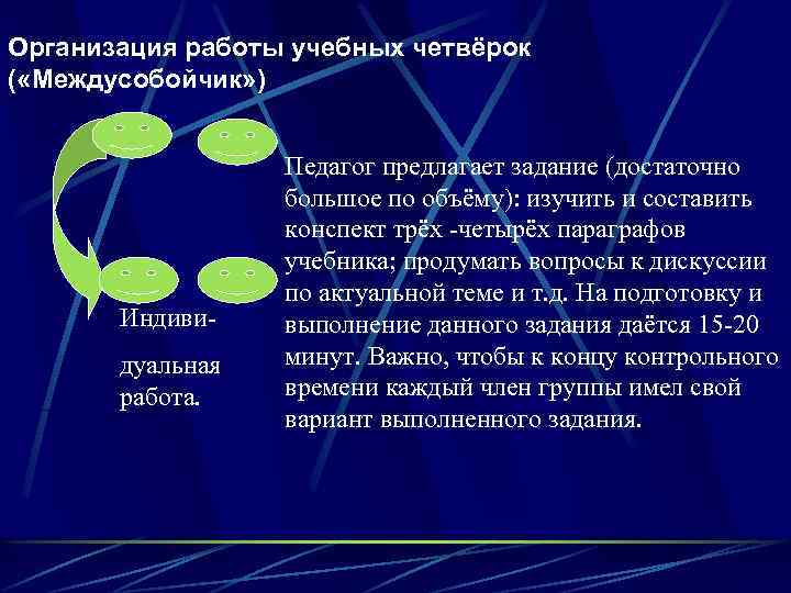 Организация работы учебных четвёрок ( «Междусобойчик» ) Индивидуальная работа. Педагог предлагает задание (достаточно большое