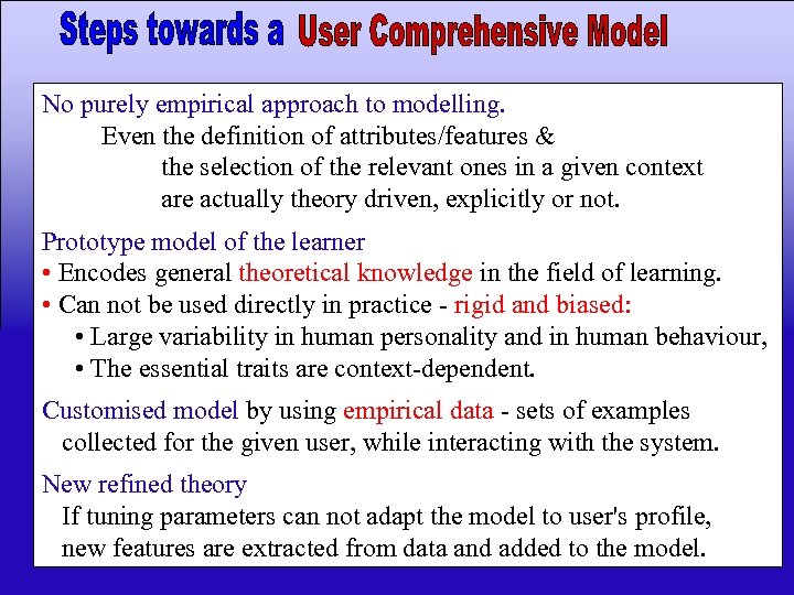 No purely empirical approach to modelling. Even the definition of attributes/features & the selection