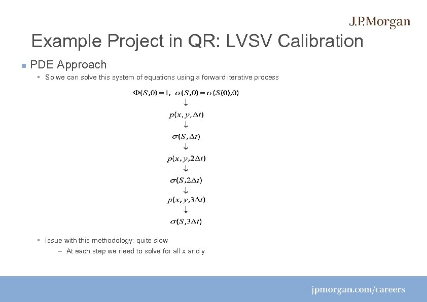 Example Project in QR: LVSV Calibration PDE Approach § So we can solve this