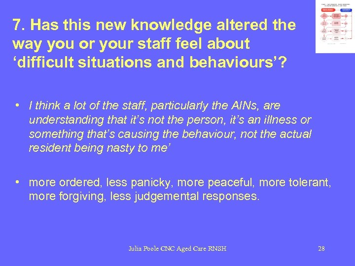 7. Has this new knowledge altered the way you or your staff feel about