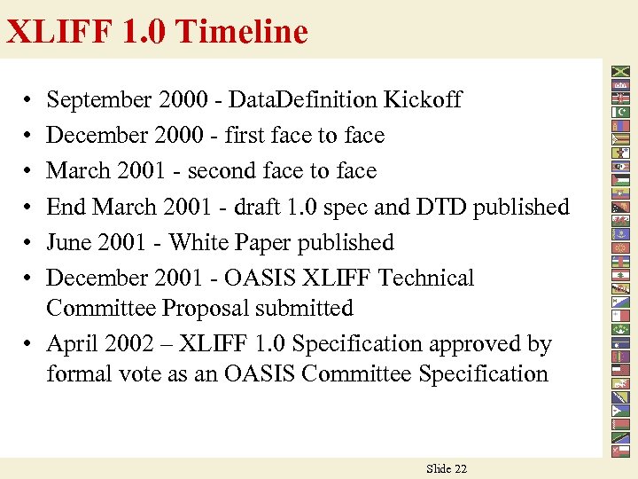 XLIFF 1. 0 Timeline • • • September 2000 - Data. Definition Kickoff December