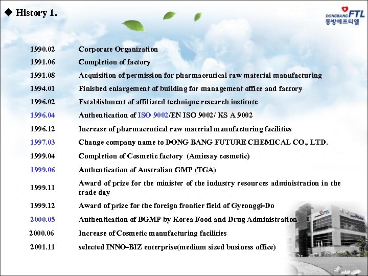 u History 1. 1990. 02 Corporate Organization 1991. 06 Completion of factory 1991. 08