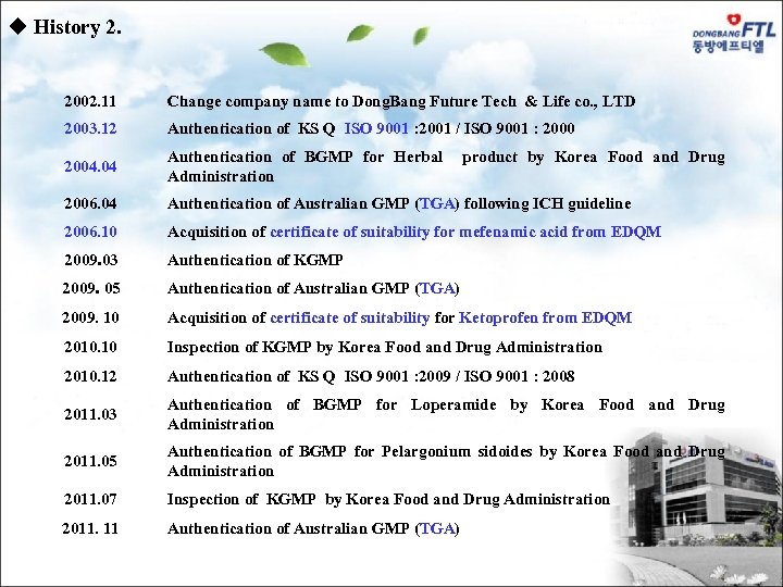 u History 2. 2002. 11 Change company name to Dong. Bang Future Tech &