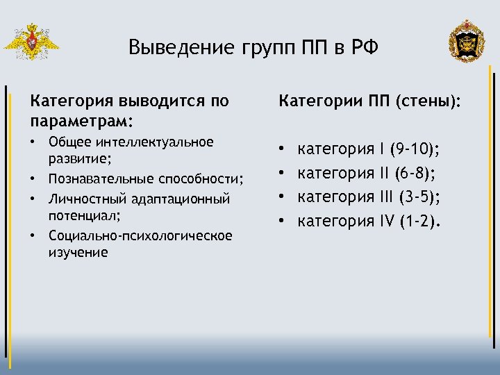 Выведение групп ПП в РФ Категория выводится по параметрам: Категории ПП (стены): • Общее