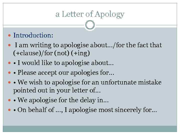 a Letter of Apology Introduction: I am writing to apologise about…/for the fact that