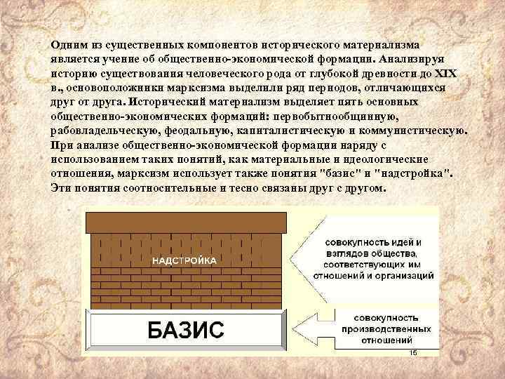 Одним из существенных компонентов исторического материализма является учение об общественно экономической формации. Анализируя историю