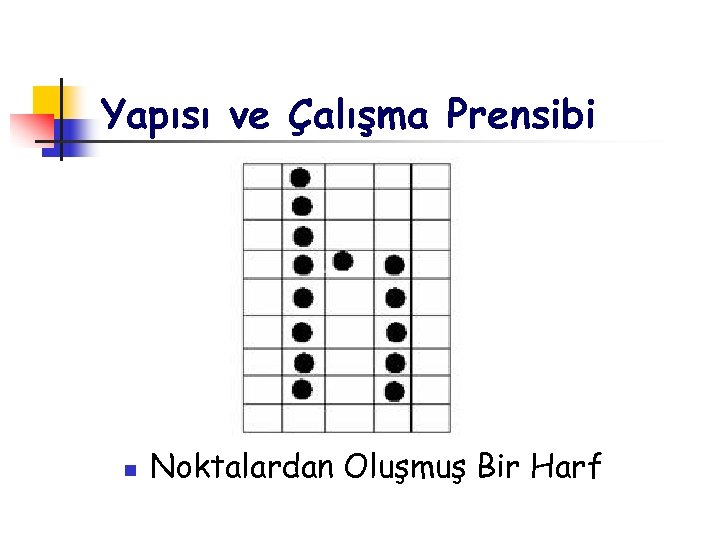 Yapısı ve Çalışma Prensibi n Noktalardan Oluşmuş Bir Harf 