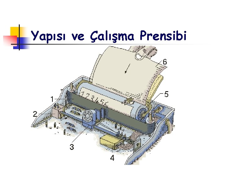 Yapısı ve Çalışma Prensibi 