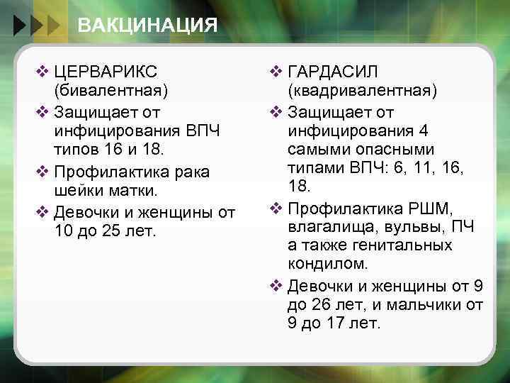 ВАКЦИНАЦИЯ v ЦЕРВАРИКС (бивалентная) v Защищает от инфицирования ВПЧ типов 16 и 18. v