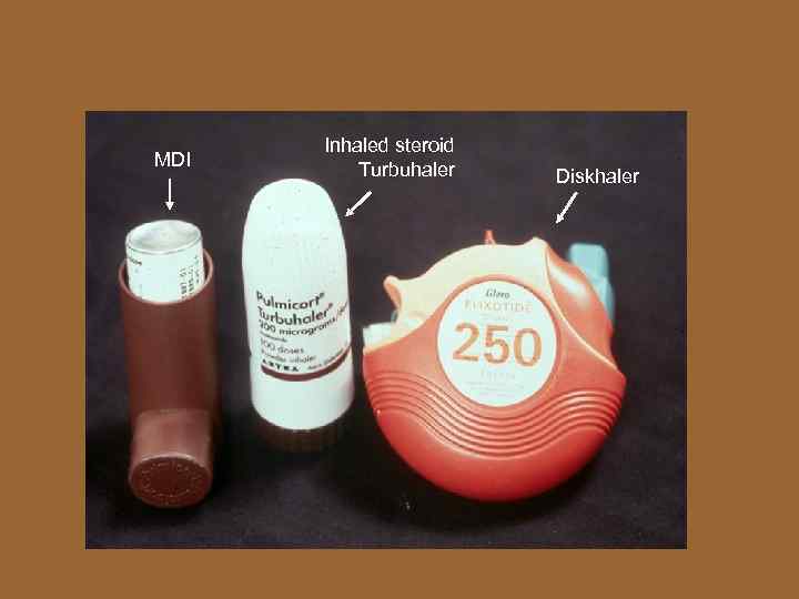 MDI Inhaled steroid Turbuhaler Diskhaler 