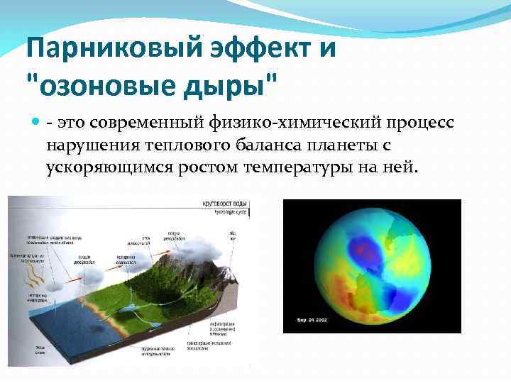 Кислотные дожди озоновые дыры парниковый эффект презентация