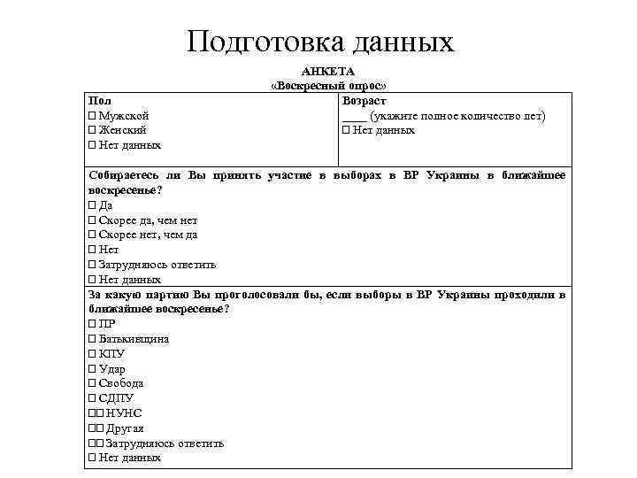 Подготовка данных Пол Мужской Женский Нет данных АНКЕТА «Воскресный опрос» Возраст ____ (укажите полное