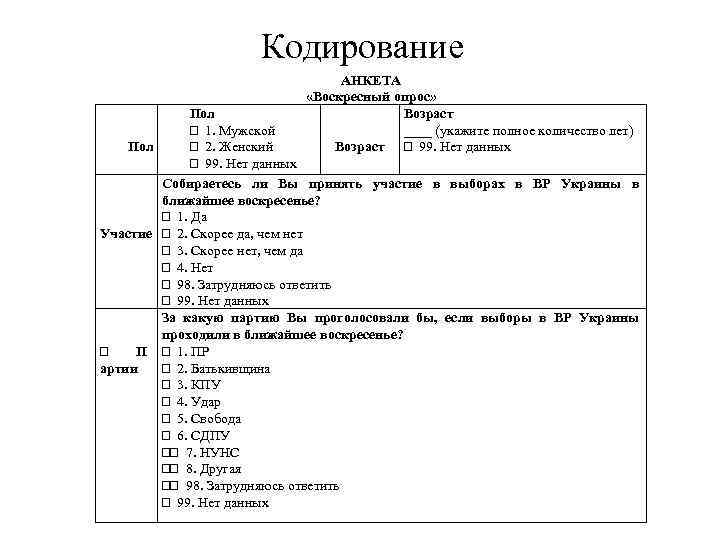 Опрос возраст. Возраст в анкете. Кодирование анкеты. Кодирование анкеты пример. Вопрос про Возраст в анкете.