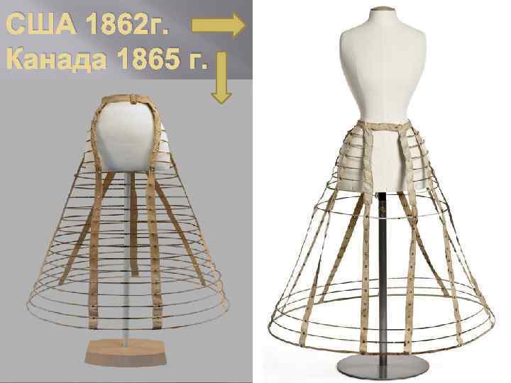 США 1862 г. Канада 1865 г. 