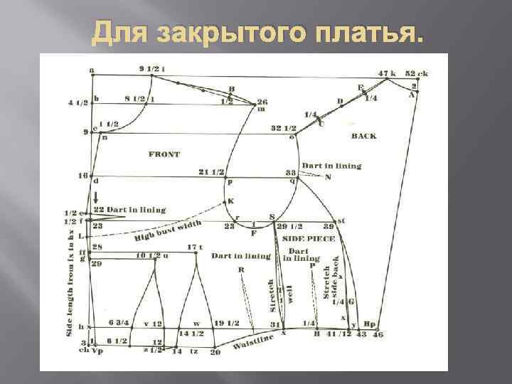 Для закрытого платья. 