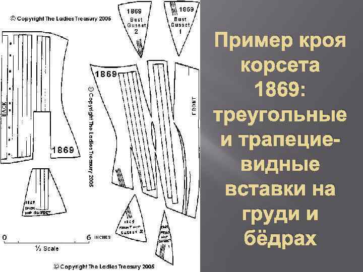 Пример кроя корсета 1869: треугольные и трапециевидные вставки на груди и бёдрах 