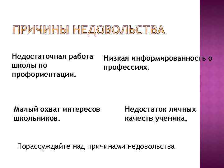 Недостаточная работа школы по профориентации. Малый охват интересов школьников. Низкая информированность о профессиях. Недостаток