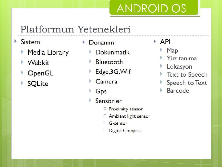 ANDROID OS 