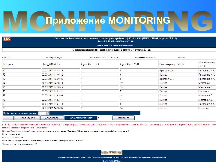 Приложение MONITORING 