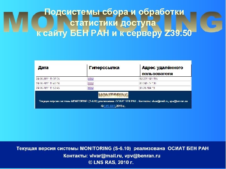 Подсистемы сбора и обработки статистики доступа к сайту БЕН РАН и к серверу Z