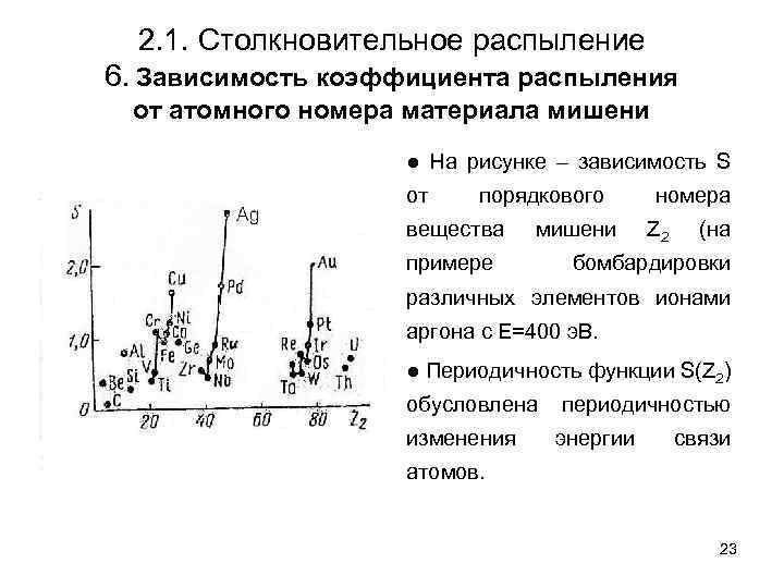 2. 1. Столкновительное распыление 6. Зависимость коэффициента распыления от атомного номера материала мишени ●