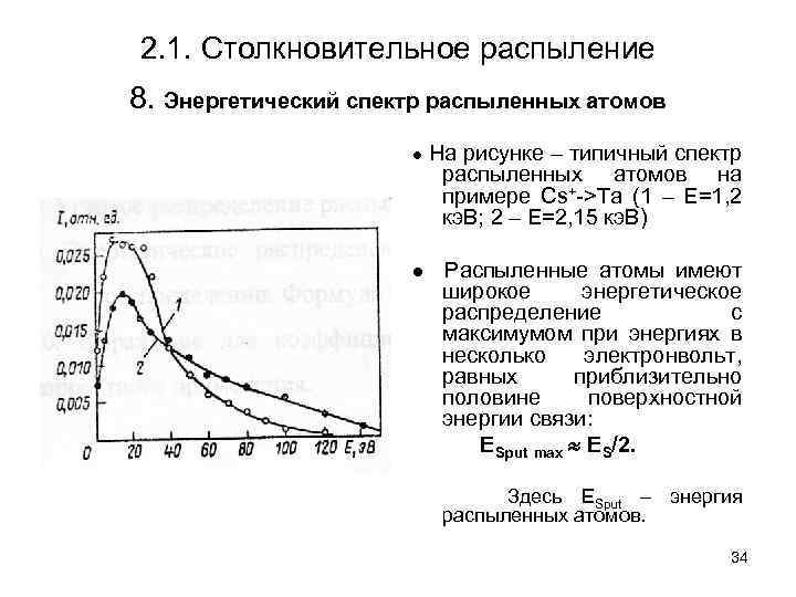 2. 1. Столкновительное распыление 8. Энергетический спектр распыленных атомов ● На рисунке – типичный