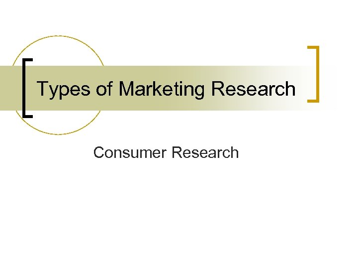 Types of Marketing Research Consumer Research 