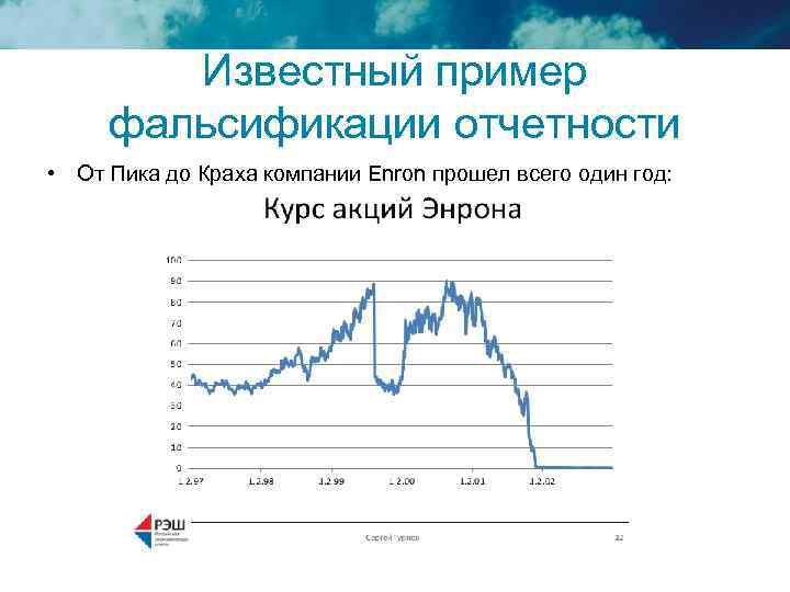 Известный пример фальсификации отчетности • От Пика до Краха компании Enron прошел всего один