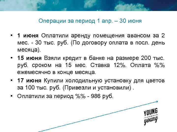 Операции за период 1 апр. – 30 июня • 1 июня Оплатили аренду помещения