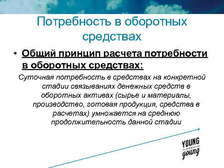 Потребность в оборотных средствах • Общий принцип расчета потребности в оборотных средствах: Суточная потребность