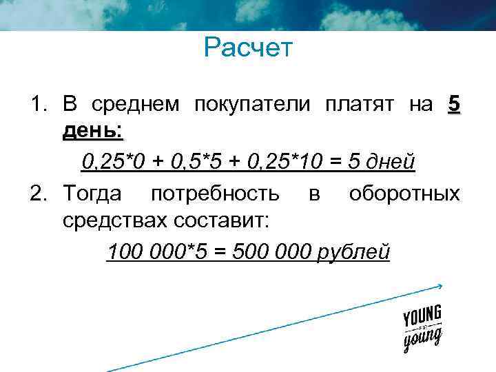Расчет 1. В среднем покупатели платят на 5 день: 0, 25*0 + 0, 5*5