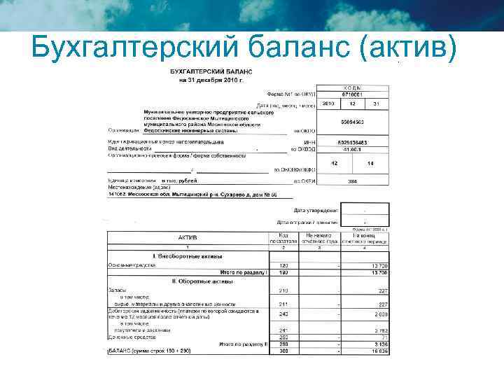 Бухгалтерский баланс (актив) 