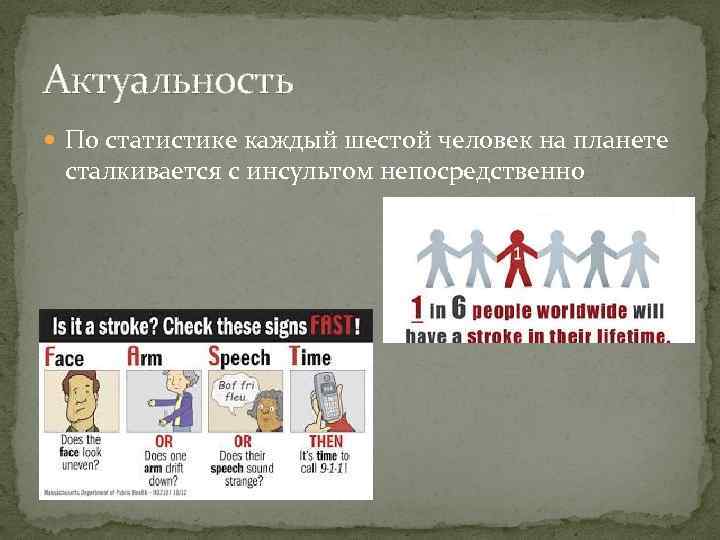 Актуальность По статистике каждый шестой человек на планете сталкивается с инсультом непосредственно 