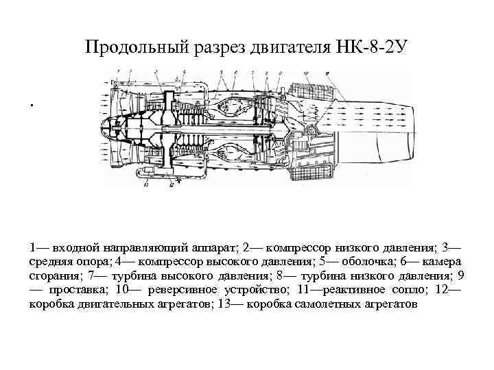 Нк 12 двигатель схема