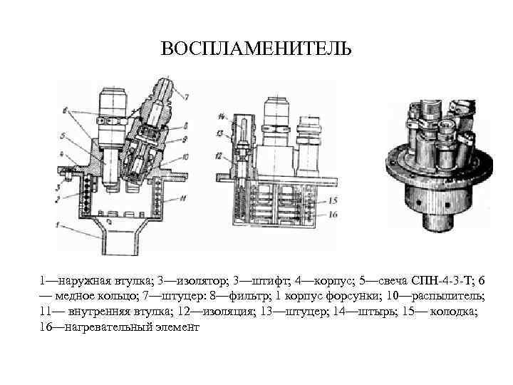 ВОСПЛАМЕНИТЕЛЬ 1—наружная втулка; 3—изолятор; 3—штифт; 4—корпус; 5—свеча СПН-4 -3 -Т; 6 — медное кольцо;