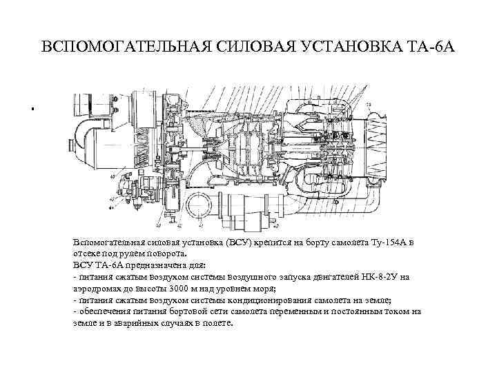 ВСПОМОГАТЕЛЬНАЯ СИЛОВАЯ УСТАНОВКА ТА-6 А . Вспомогательная силовая установка (ВСУ) крепится на борту самолета