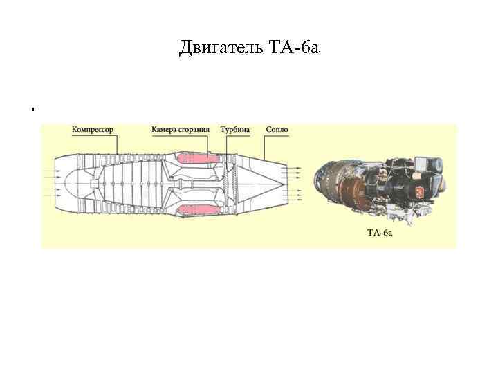 Двигатель ТА-6 а . 