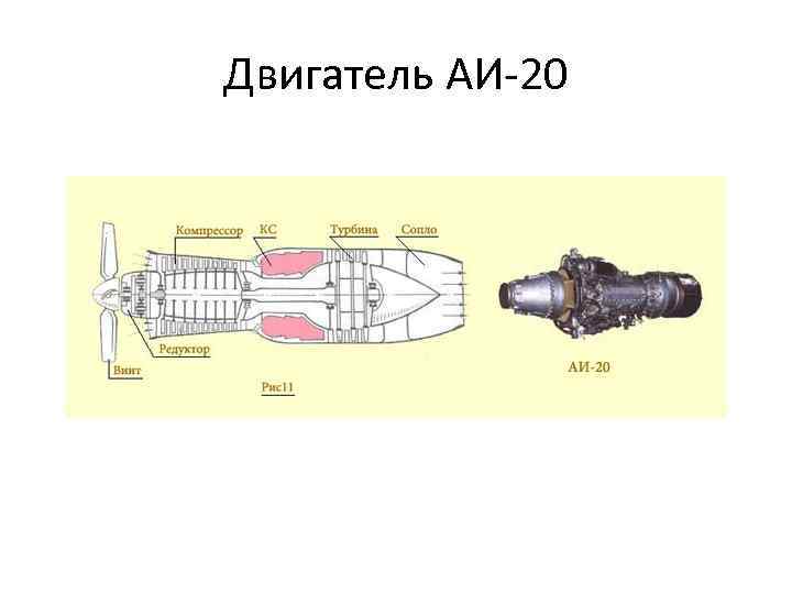 Двигатель АИ-20 