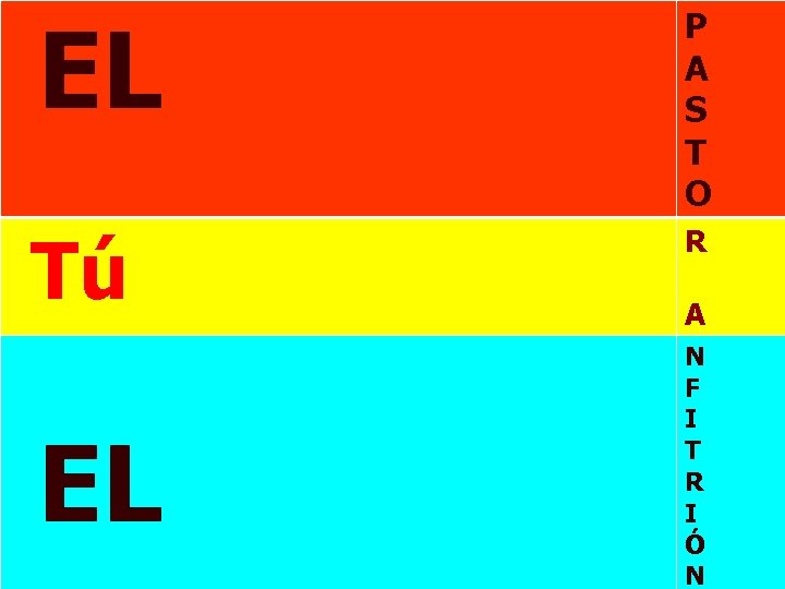  EL P A S T O Tú R EL A N F I