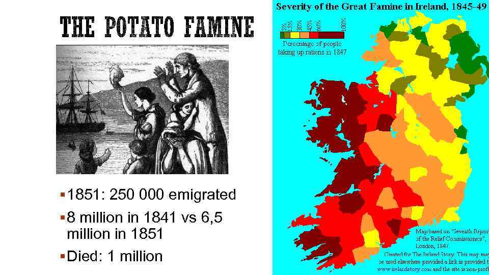 § 1851: 250 000 emigrated § 8 million in 1841 vs 6, 5 million